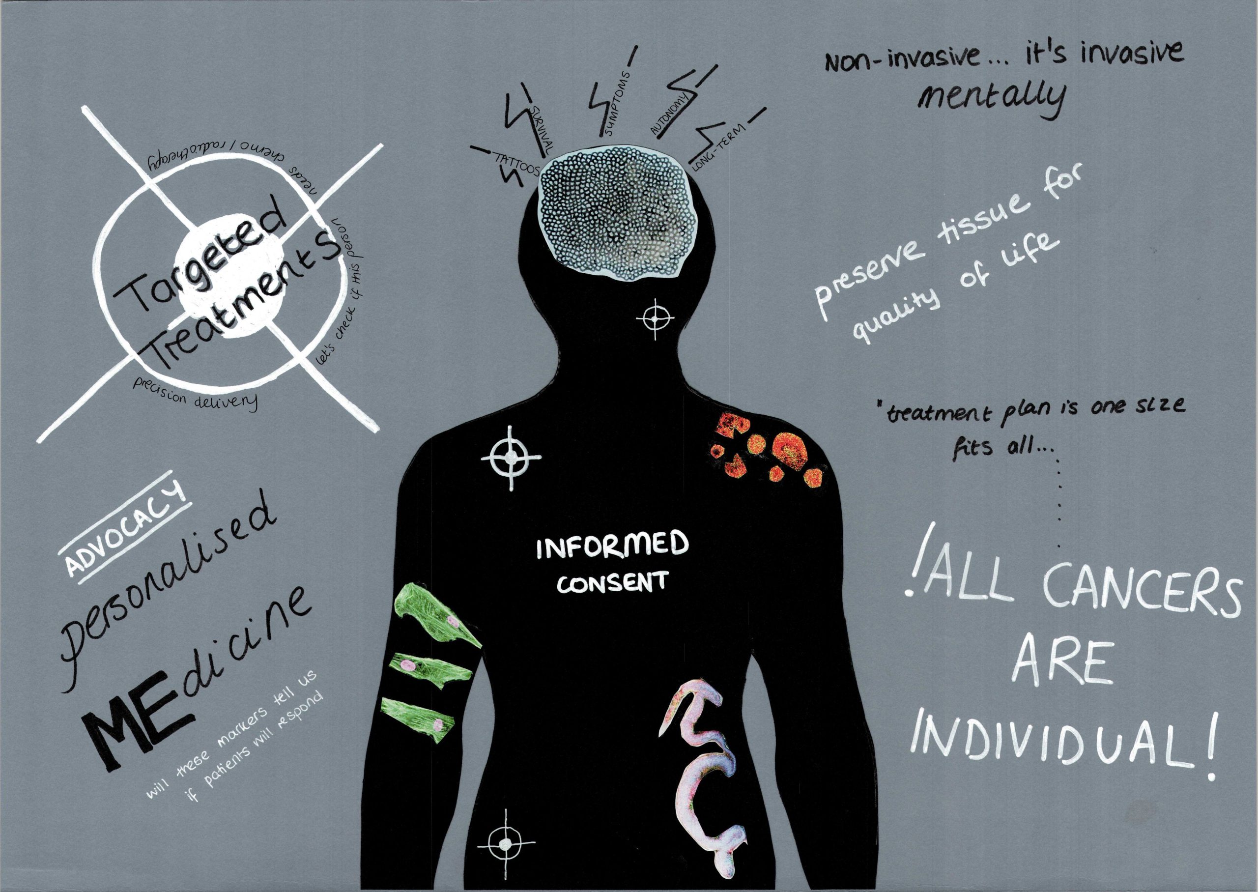 Creative output by Dr Grace Cooksley (Research Fellow)
